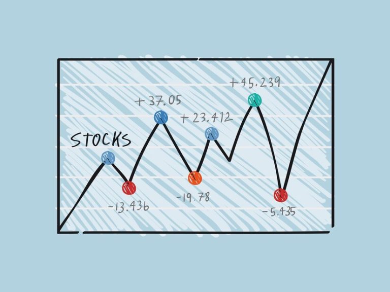 深度解析股票指數的運作原理並研究其對整體市場影響力的重要性